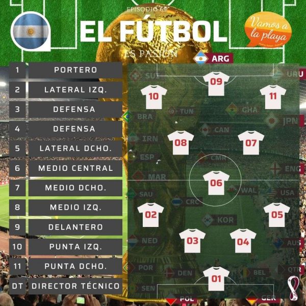 Material completo del episodio 65